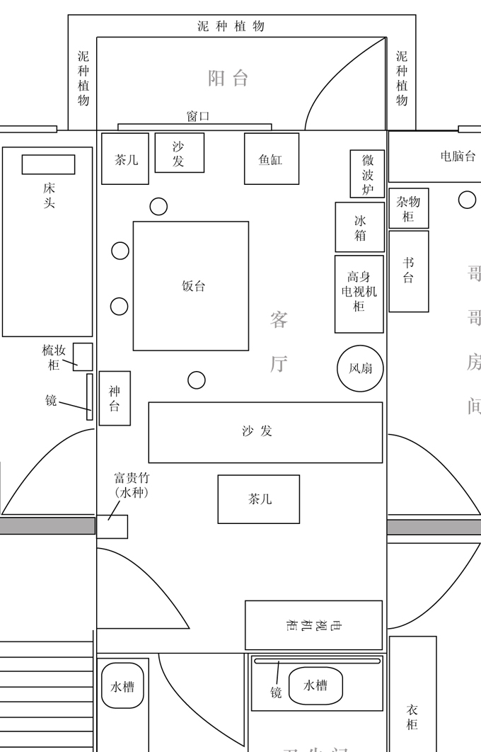 客廳佈局調整